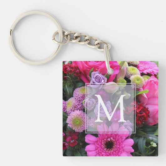 Porte-clés Monogramme rose et violet (Devant)