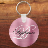 Porte-clés Monogramme rose Foil (Recto)