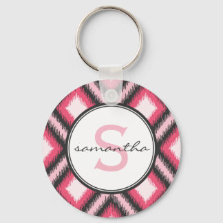 Porte-clés Monogramme rose Ikat