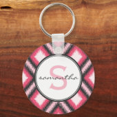 Porte-clés Monogramme rose Ikat (Recto)