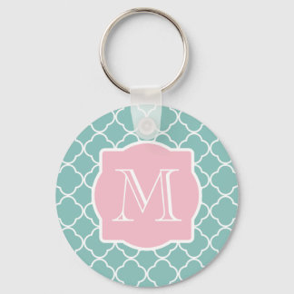 Porte-clés Monogramme rose vert pâle
