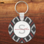 Porte-clés Monogramme rouge Ikat (Recto)