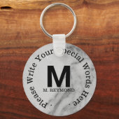 Porte-clés monogramme + texte personnalisé sur la promotion (Recto)