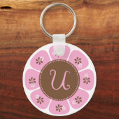 Porte-clés Monogramme U Brown et rose (Recto)