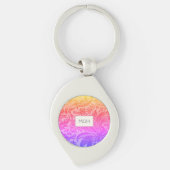 Porte-clés Monogramme végétal arc-en-ciel (Devant)