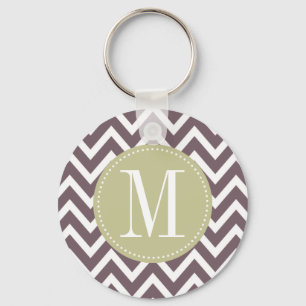 Porte-clés Monogramme vert clair et pourpre de coutume de