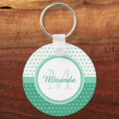 Porte-clés Monogramme vert et blanc Pois avec nom (Recto)