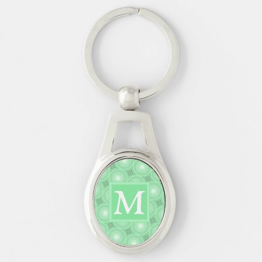 Porte-clés Monogramme vert ressort cercles motif (Devant)