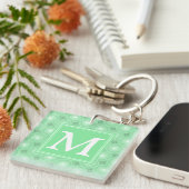 Porte-clés Monogramme vert ressort cercles motif (Devant Droit)