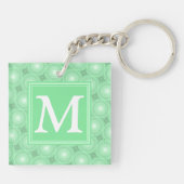 Porte-clés Monogramme vert ressort cercles motif (Dos)