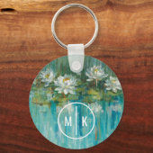 Porte-clés monogramme | Water Lily Pond (Recto)