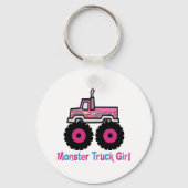 Porte-clés Monstres (Recto)