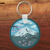 Porte-clés Mont Fuji (Recto)