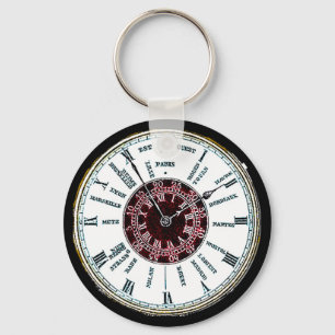 Porte-clés Montre vintage de fuseau horaire