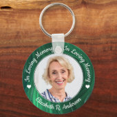 Porte-clés Monument commémoratif en marbre vert émeraude (Verso)