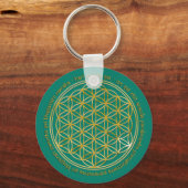 Porte-clés Moola Mantra green (Recto)