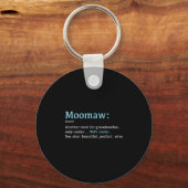 Porte-clés Moomaw_ Funny Definition Noun - Another Term  (Recto)