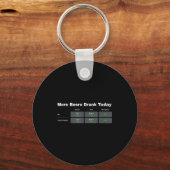 Porte-clés More Beers Drank Today (Recto)