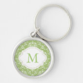 Porte-clés Moss Green Damask (Devant)