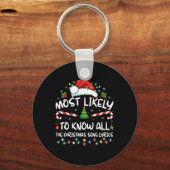 Porte-clés Most Likely To Christmas (Recto)