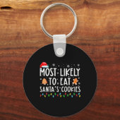 Porte-clés Most Likely To Eat Santas (Recto)