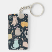 Porte-clés Motif (Dos)