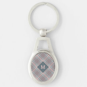Porte-clés Motif à carreaux / tartan avec monogramme personna