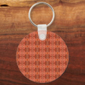 Porte-clés Motif à fourrure de chat (Recto)