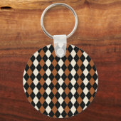 Porte-clés Motif Argyle (Recto)