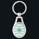Porte-clés Motif Bleu Mint<br><div class="desc">Motif à bande horizontale bleu menthe classique. Customisez avec votre initiale pour un design personnalisé.</div>
