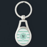 Porte-clés Motif Bleu Mint<br><div class="desc">Motif à bande horizontale bleu menthe classique. Customisez avec votre initiale pour un design personnalisé.</div>