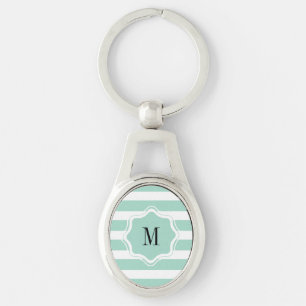 Porte-clés Motif Bleu Mint
