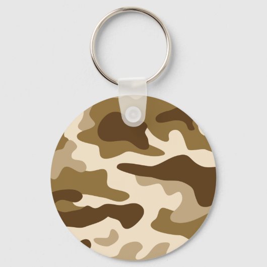 Porte-clés Motif camouflage beige (Recto)