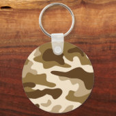 Porte-clés Motif camouflage beige (Recto)