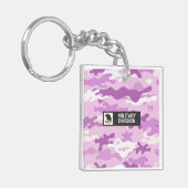 Porte-clés Motif camouflage violet (Devant gauche)