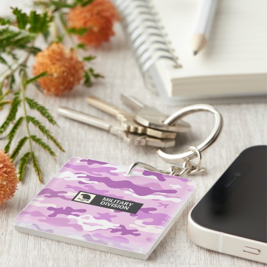 Porte-clés Motif camouflage violet (Devant Droit)