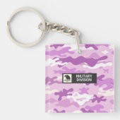 Porte-clés Motif camouflage violet (Devant)