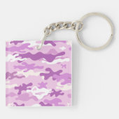Porte-clés Motif camouflage violet (Dos)