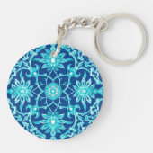 Porte-clés Motif chinois Art Nouveau - Turquoise et Bleu (Dos)