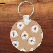 Porte-clés Motif Compass magnétique (Recto)