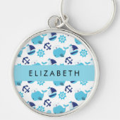 Porte-clés Motif De Baleines, Baleines Bleues, Votre Nom (Devant)