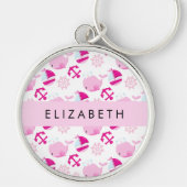 Porte-clés Motif De Baleines, Baleines Roses, Votre Nom (Devant)