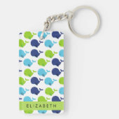 Porte-clés Motif De Baleines, Beaux Baleines, Votre Nom (Dos)