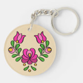 Porte-clés Motif de broderie hongrois - Porte - clé acrylique (Dos)