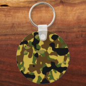 Porte-clés motif de camouflage (Recto)