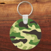 Porte-clés Motif de camouflage kaki (Recto)