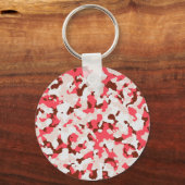 Porte-clés Motif de camouflage rouge (Recto)