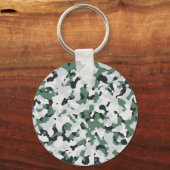 Porte-clés Motif de camouflage vert (Recto)