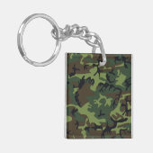 Porte-clés Motif de camouflage vert classique (Devant gauche)