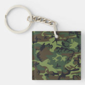 Porte-clés Motif de camouflage vert classique (Devant)